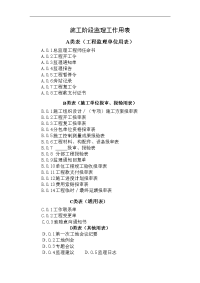 2013监理规范方案表格(新表)