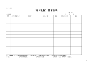 招标、采购管理表格汇编