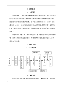 非开挖施工方案