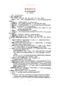 初中英语语法大全[知识点总结可打印]35676