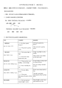 初中英语语法归纳：被动语态