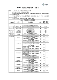 toto卫生洁具市场报价单secret