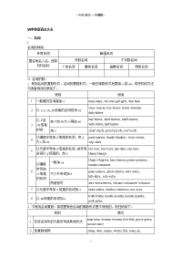 初中英语语法大全及重要短语汇总97923