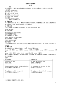 6 初中英语语法教案