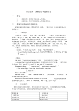 英语语法----直接引语和间接引语