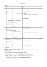 小学英语语法总结(20190412105347)