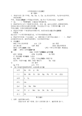 小学1-6年级英语语法大全(20190412105503)