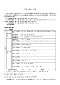 高考英语语法精讲精练专题六连词