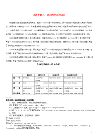 高考英语语法精讲精练专题八动词的时态和语态
