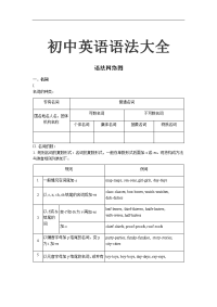 初中英语语法网络图大全