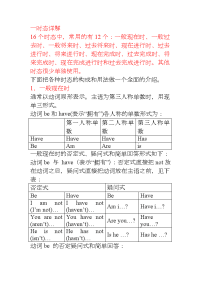 英语语法详解