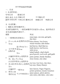 英语语法结构图