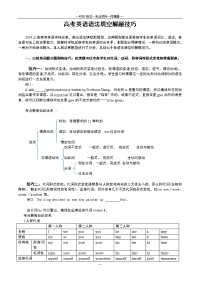 高考英语语法填空解题技巧-(31116)