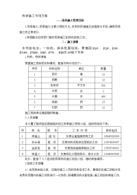 绿化雨季施工方案-