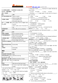 初二英语语法真题讲义  欢迎使用新东方在线电子教材