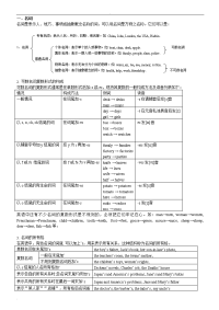 学业水平考试英语语法总复习材料