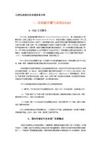 几种先进的污水处理技术介绍31956