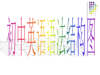 初中英语语法结构图课件
