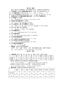 小学英语语法大全（2）