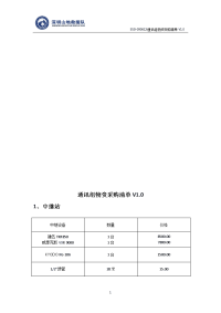 通讯组物资采购清单v