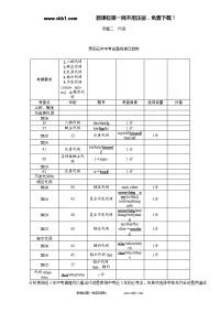 课件+练习2017年中考英语语法专题二代词专题二　代词