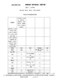 课件+练习2017年中考英语语法专题十二句子种类专题十二　句子种类