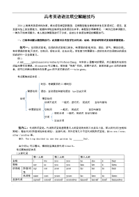 高考英语语法填空及解题技巧