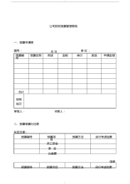 公司财务预算管理表格表单