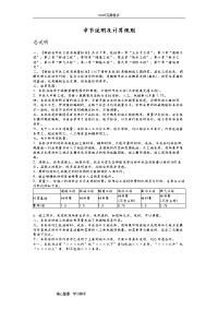 湖南2014消耗量定额说明和计算规则—市政工程