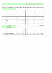 办公室装修预算表