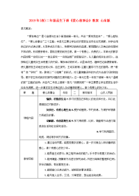 2019年(春)二年级品生下册《爱心故事会》教案 山东版