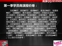 (指南)流年传媒：中国好声响2013学员商演扮演报价单