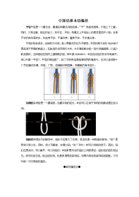 中国结基本结编法