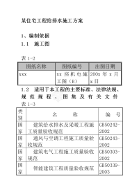 某住宅工程给排水施工方案