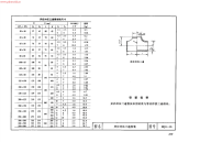 建筑安装工程施工图集(第二版)_给水排水卫生煤气工程_部分(I)