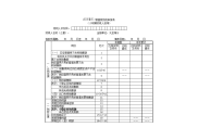 A06491增值税纳税申报表