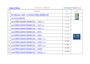 企业所得税年度纳税申报表填列方法视频