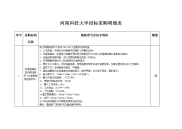 河南科技大学招标采购明细表