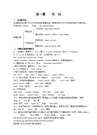 英语语法练习题