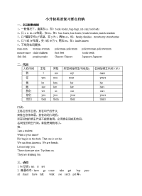 小升初英语语法复习要点归纳及复习题