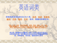 《传统的英语语法》PPT课件