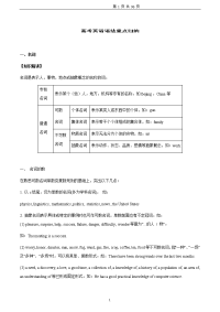 高考英语语法重点考点总复习