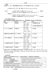 学业水平考试英语语法总复习汇报材料