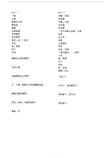 人教版英语四年级下册单词句子默写表