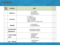 学会控制情绪让你在服务行业更进一步