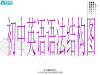 初中英语语法结构图
