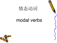 2012年高考英语语法复习课件-情态动词