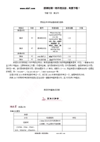 课件+练习2017年中考英语语法专题十四复合句专题十四　复合句