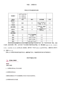 课件+练习2017年中考英语语法专题九非谓语动词专题九　非谓语动词