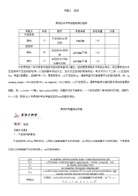 课件+练习2017年中考英语语法专题三冠词专题三　冠词